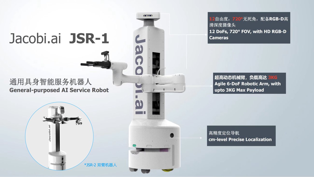 JSR-1 通用具身智能服务机器人产品介绍图